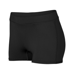 Youth Dare Short