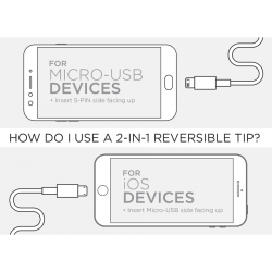 Triple 3-in-1 Charging Cables