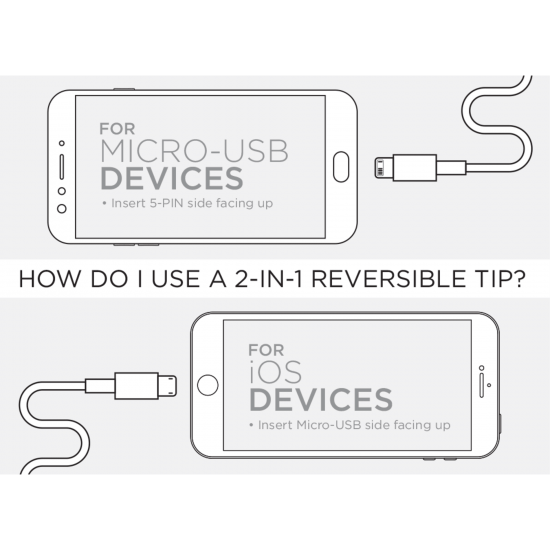 Triple 3-in-1 Charging Cables Triple 3-in-1 Charging Cables