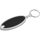 Oval Key-Light